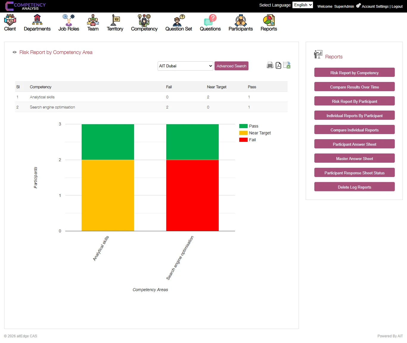 CapNav — product screenshot